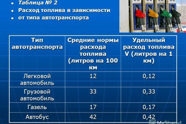 Кракен маркетплейс зеркало