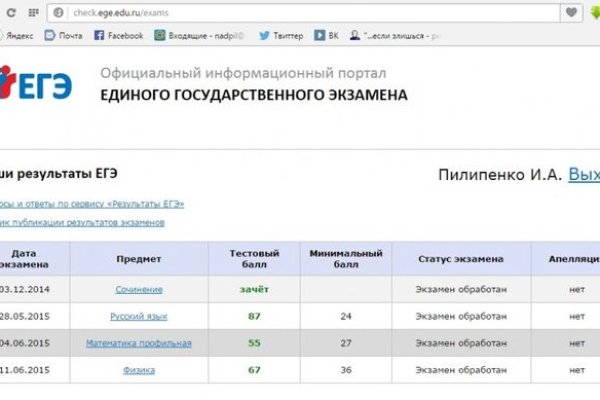 Даркнет официальный сайт на русском