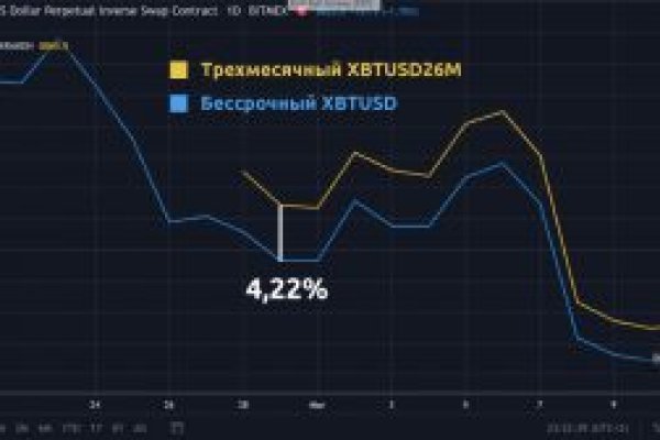 Kraken маркетплейс kraken 11